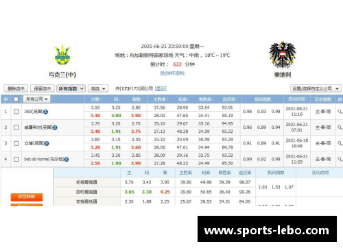 足球比分网：全面解读即时指数