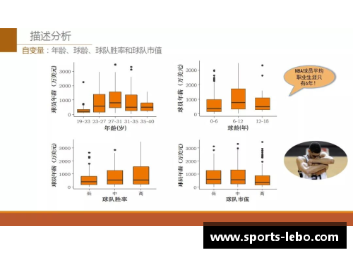 NBA球员增重趋势与健康影响分析